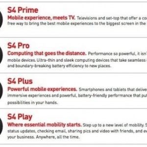 Qualcomm、Snapdragon S4プロセッサを「S4 Prime」「S4 Pro」「S4 Plus」「S4 Play」の4カテゴリで展開