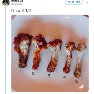 骨付きチキンはどこまで食べる？