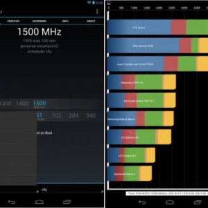 Nexus 7用オーバークロックカーネルが公開