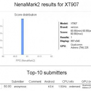 Motorola XT907がNenamarkの公式サイトで見つかる