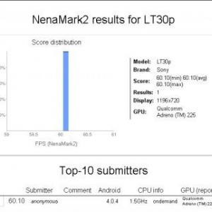 Sony Mobile LT30p？がNenamarkの公式サイトで見つかる