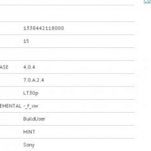 Sony Mobile LT30p”MINT”がGL Benchmarkの公式サイトに登場