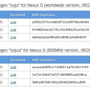 Nexus S、Galaxy Nexus、Nexus 7用Android 4.1.1のファクトリーイメージが公開