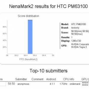 1.7GHz駆動のTegra 3を搭載した「HTC PM63100」がNenamarkの公式サイトに現る、Android 4.1.1（Jelly Bean）を搭載