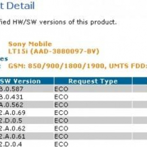 Xperia 2011年モデル向け「4.1.B.0587」ビルド、Xperia S LT26i向け「6.1.A.2.34」ビルド、SO-02D/SO-03D向け「6.1.F.0.91」ビルドのソフトウェアがPTCRBの認証を取得