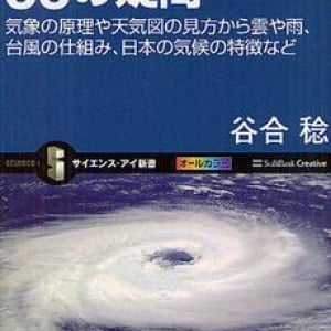 強力な台風が発生しやすくなっている理由