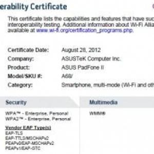 「ASUS Padfone II(A68)」がWi-Fi Allianceの認証を取得