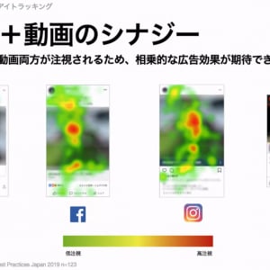 SNSの動画広告でユーザーはどこを見てる？　Twitter Japanがプラットフォームごとにアイトラッキングと脳波計測で実施した調査結果を発表
