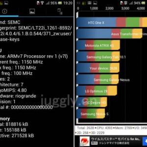 Android 4.0.4版Xpeira P向けのオーバークロックカーネルが公開中