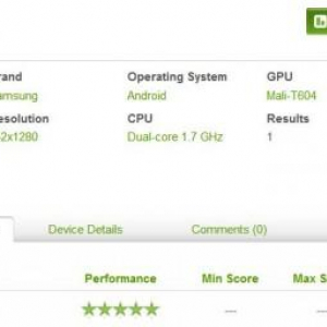 Exynos 5 Dualを搭載した”Samsung TE4”のベンチマーク結果が見つかる