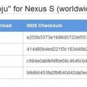 Nexus S（soju）向けにAndroid 4.1.1（JRO03L）のファクトリーイメージが公開。米Verizon向けGalaxy NexusのAndroid 4.1.1アップデートが開始