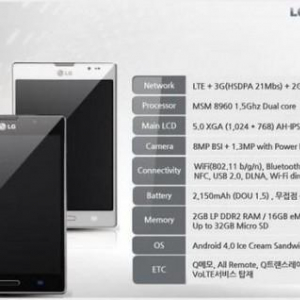 LG Optimus Vu IIの本体デザインとスペックが判明、5インチXGAディスプレイ、MSM8960 1.5GHｚデュアルコア、2GB RAMを搭載