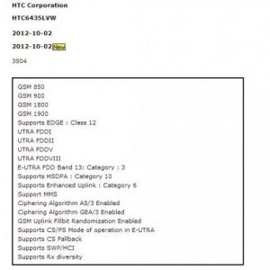 HTC6435LVWがGCFの認証を取得