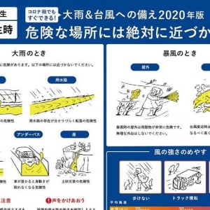 コロナ禍でもすぐにできる！大雨&台風の発生時にすべき行動のまとめがわかりやすい