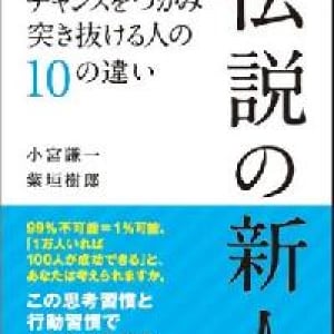 年収を３倍にするちょっとした習慣