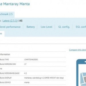 GL BenchmarkでNexus 10と思われる”Google Mantaray Manta”のテスト結果が見つかる