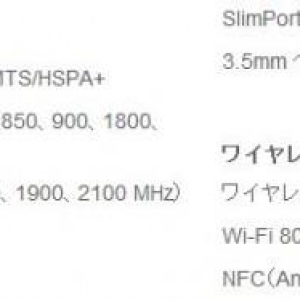 Google、Nexus 4のHSDPA方式における最大速度を42Mbpsに修正。”SlimPort HDMI”の詳細も判明