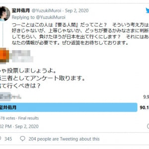 室井佑月さん「どっちが要るかみなさまに判断してもらい、負けたほうが日本を出て行くにします？」Twitterでバトルもアンケートは大差で敗北