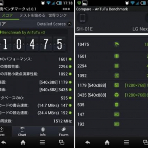 Android向けベンチマークアプリ「Antutu」のメジャーアップデート版v3.0がリリース、Nexus 10とNexus 7でテスト結果を比較してみた