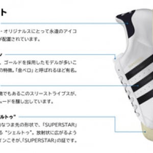 【スニーカーヒストリー】スニーカーの歴史を知ろう！adidas SUPERSTAR編