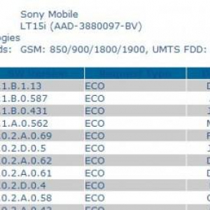 Xperia 2011年モデル8機種のPTCRB認証に新ビルド「4.1.B.1.13」が追加