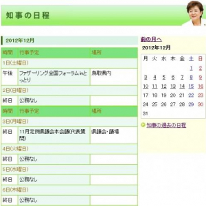 選挙活動に奔走する嘉田・滋賀県知事の公務　昨年同時期と比較すると……