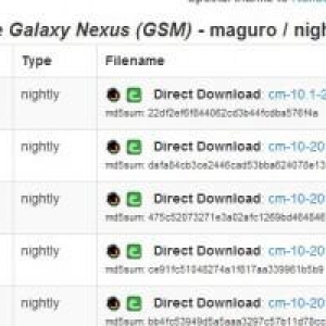 Galaxy Nexus、Nexus 7、TF700T用のCyanogenMod 10.1 Nightlyビルドの正式提供が開始