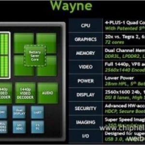 NVIDIA Tegra 4″Wayne”の詳細情報が流出、GPUは72コアで性能はTegra 3の6倍