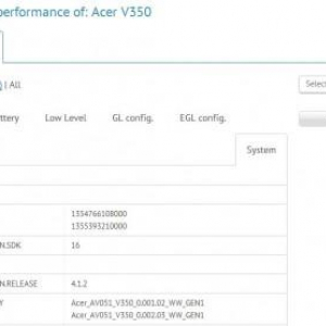 Acer、HDディスプレイとSnapdragon S4プロセッサを搭載したAndroid 4.1スマートフォン「V350」を開発中？