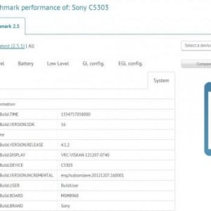 Sony C5303がGL Benchmarkに登場、HDディスプレイ、1.7GHz CPUを搭載