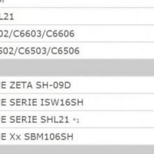 Xperia Z（C6602/C6603/C6606）、Xperia ZL（C6502/C6503/C6506）、「AQUOS PHONE Xx 106SH」がPlayStation Certified端末リストに追加