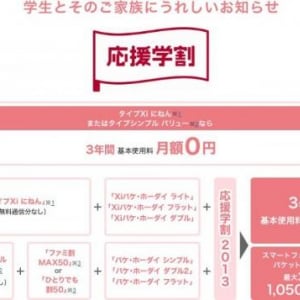 NTTドコモ、応援学割2013年版の申込受付を1月18日より開始