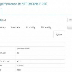 フルHDディスプレイと1.7GHzのTegra 3を搭載した富士通製スマートフォン「F-02E」がGL Benchmarkの公式サイトに登場