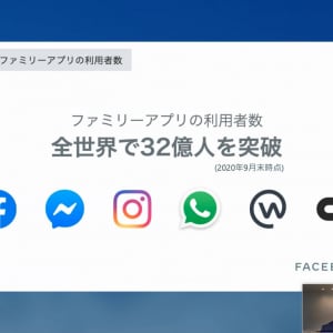 コマース分野への展開目指すInstagramとコミュニティ・中小ビジネス支援を強化するFacebook　日本法人が近況と今後を解説