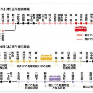 東京メトロ 丸ノ内線 淡路町駅～東京駅で本日17日正午より携帯電話サービスが利用可能に、24日には銀座線と半蔵門線でのエリア拡大も予定