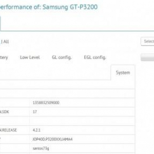 Galaxy Tab 3の7インチモデル「GT-P3200」がGL Benchmarkの公式サイトに登場、解像度は1,280×800ピクセル、Android 4.2.1を搭載