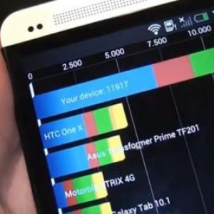 HTC OneのQuadrantベンチマーク結果、トータルスコアは驚異的な12000点を記録