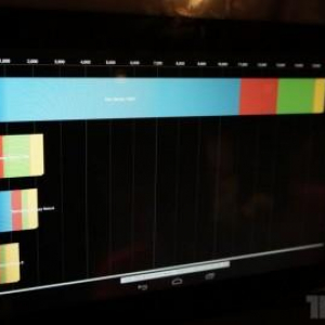 MWC 2013：NVIDIA Tegra 4のベンチマークスコアが公開、Quadrantでは16,000点台を叩き出す