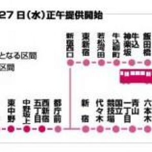 都営地下鉄 大江戸線の携帯サービスエリアが拡大