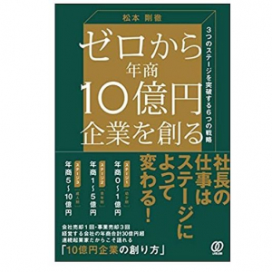 経営者の成功を左右する3つの「壁」とは？