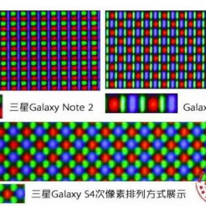 Galaxy S 4に搭載されているディスプレイの詳細、Galaxy S IIIやXperia Zとの比較もあり