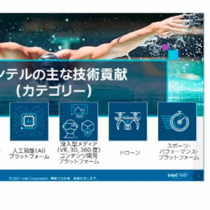 競技映像への3Dトラッキングデータ表示や没入観戦体験を実現　インテルが東京五輪に提供する最新技術を解説