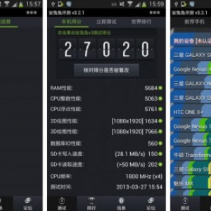 Galaxy S 4 Exynos 5 Octa版（GT-I9500）のベンチマークスコア