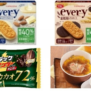 今週新発売のダイエットまとめ！