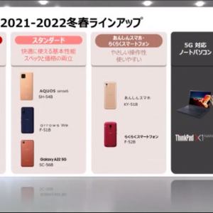 ドコモが2021-2022冬春モデル全ラインアップと新サービス「kikitoデバイスガイド」「SNS launcher」を発表