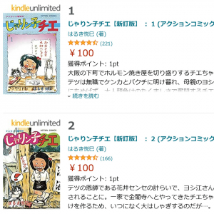 名作漫画「じゃりン子チエ」が『Amazon』の電子書籍Kindleで全巻1冊100円！　もしくはKindle Unlimitedで読み放題