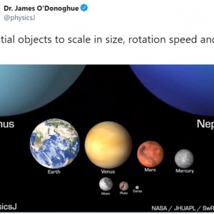 太陽系の惑星を大きさや自転速度で比較した動画が話題 「木星には絶対生命体は存在してないな」「太陽大きすぎるでしょ」