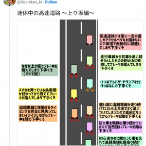 バス運転手YouTuberの「連休中の高速道路 ～上り坂編～」が地獄絵図！　渋滞解消のキーになる「聖人」の存在とは？
