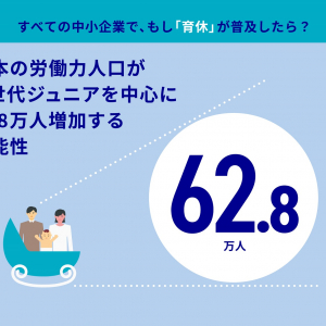 中小企業で育休が普及すれば労働人口は何人増える？ アクサ生命が健康経営の先にある「日本の未来経済ポジティブ推計」を発表