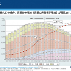 治療と仕事の両立を支援、ヤンセンファーマが新プロジェクトを始動